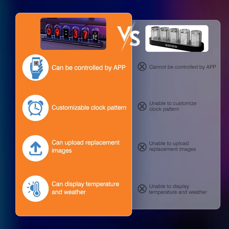 ساعة RGB Nixie قابلة للتخصيص